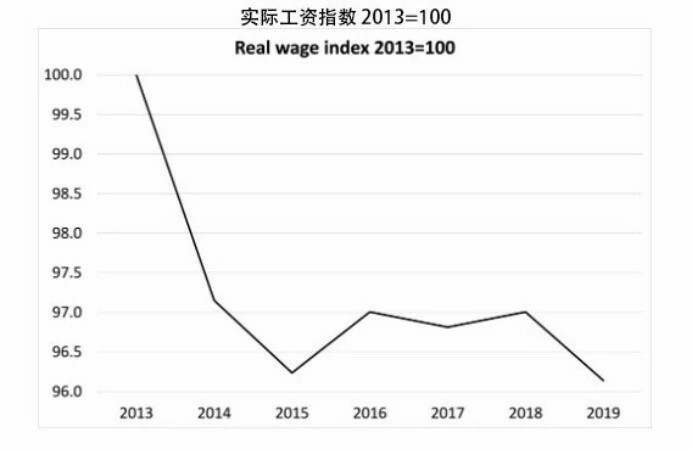 就事论事-对安倍晋三的死亡的反思 5